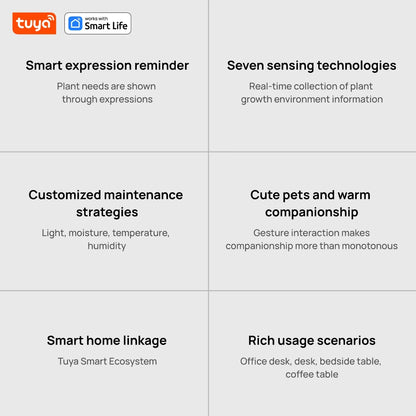 Smart Plant Pot with AI & 7 Sensors | Tuya Ivy Planter | Interactive Plant Care