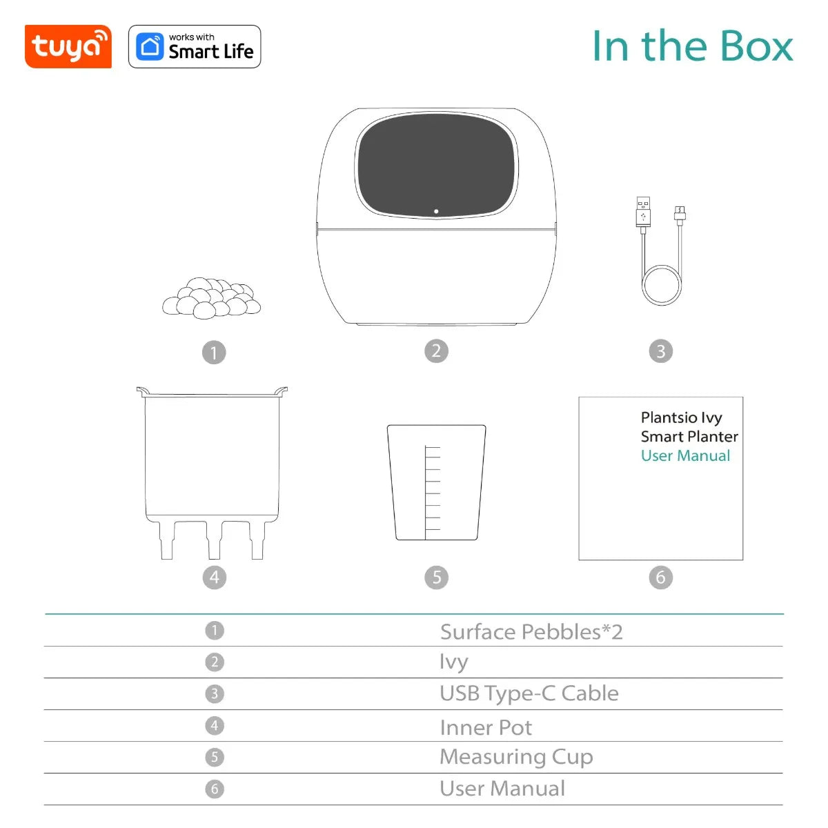 Smart Plant Pot with AI & 7 Sensors | Tuya Ivy Planter | Interactive Plant Care